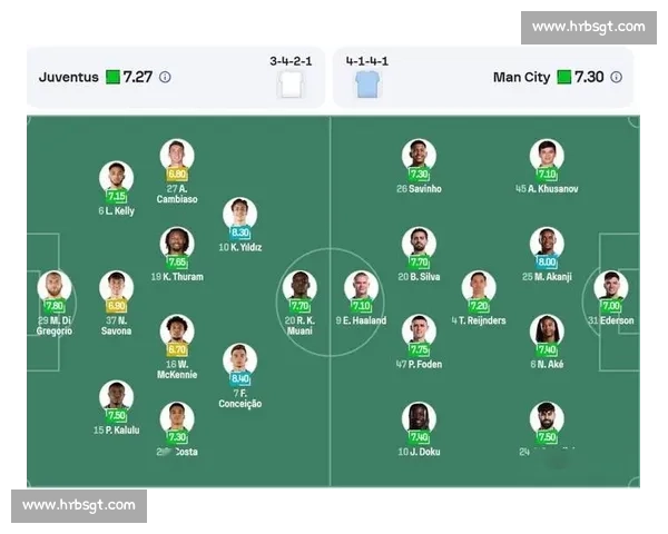 曼城世俱杯 16 强出局损失 1370 万奖金，高层八强目标落空